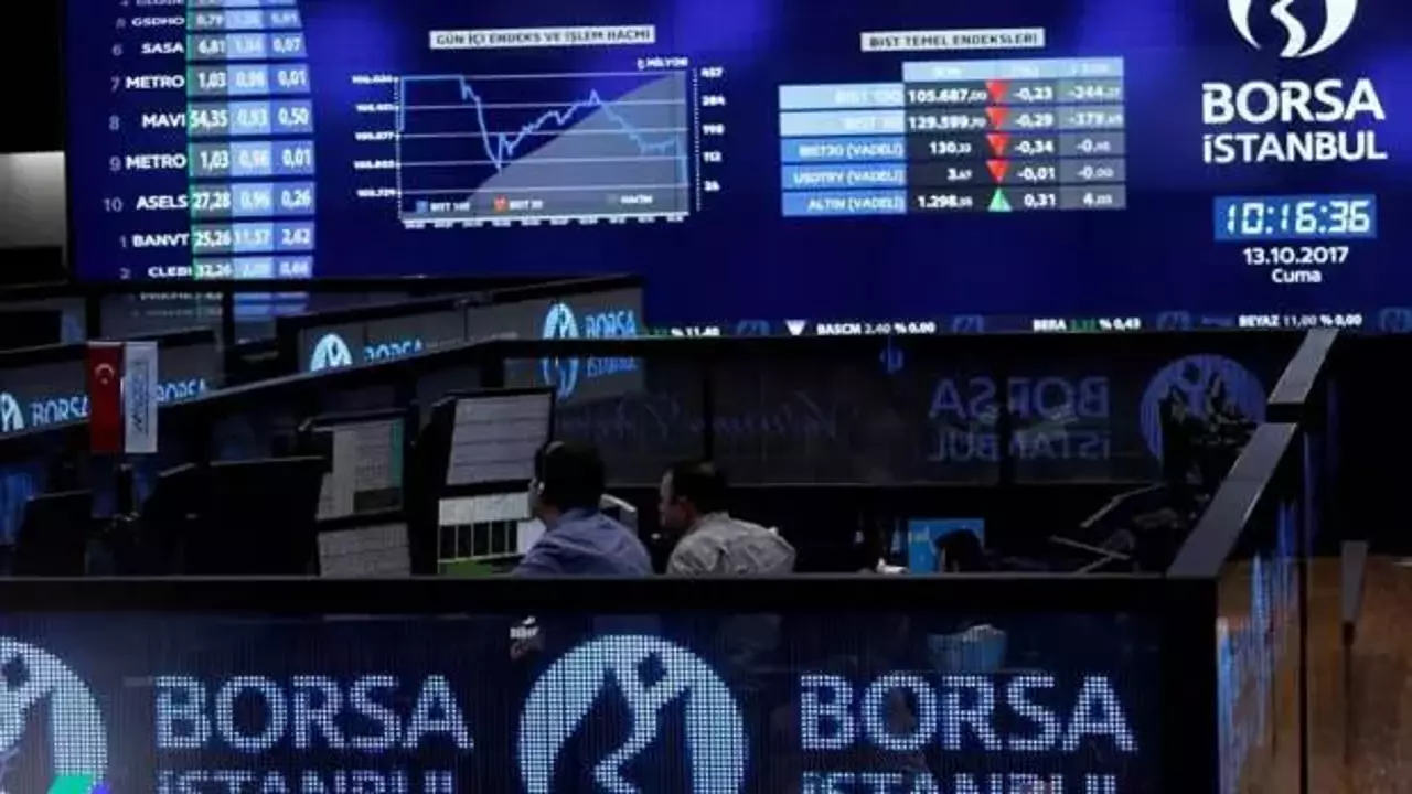 Haftalık Borsa Analizi ve Yorumu – (18-22 Mart 2024)